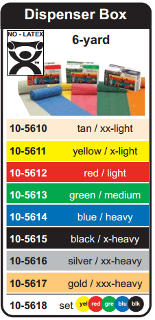 CANDO EXERCISE BAND, 6 YARD, LATEX-FREE