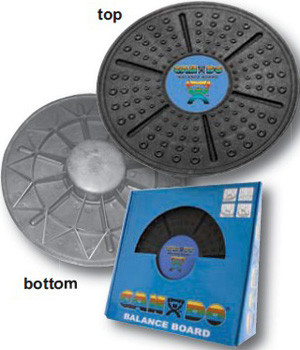 CANDO ECONOMY BALANCE BOARD